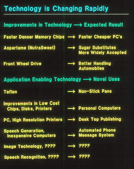 External Ten Year Outlook, 1988