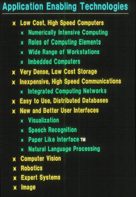 External Ten Year Outlook, 1988