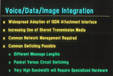 External Ten Year Outlook, 1988